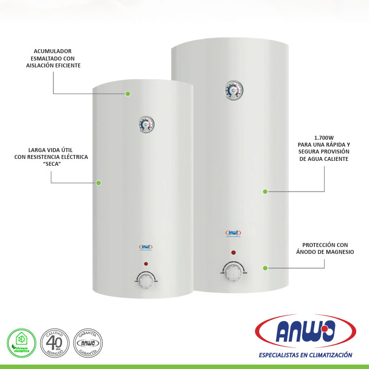 TERMOS ELÉCTRICOS ACUMULADOR